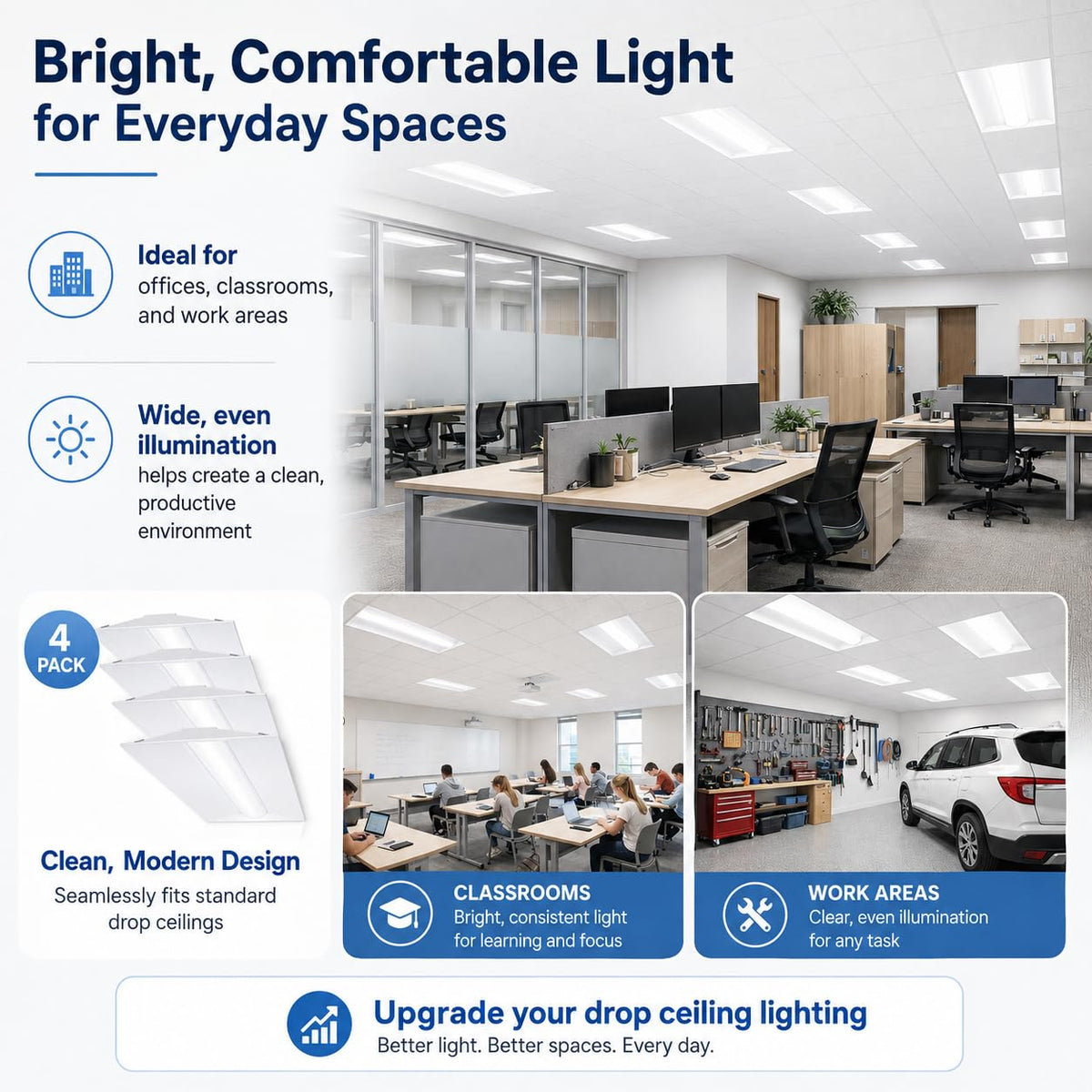 2x4 LED Troffer Light, LED Drop in Ceiling Light for Dropped Ceiling, 4000/5000/6000 Adjustable Lumens, 3500K/4000K/5000K Switchable Color Temperature, White (4 Pack)