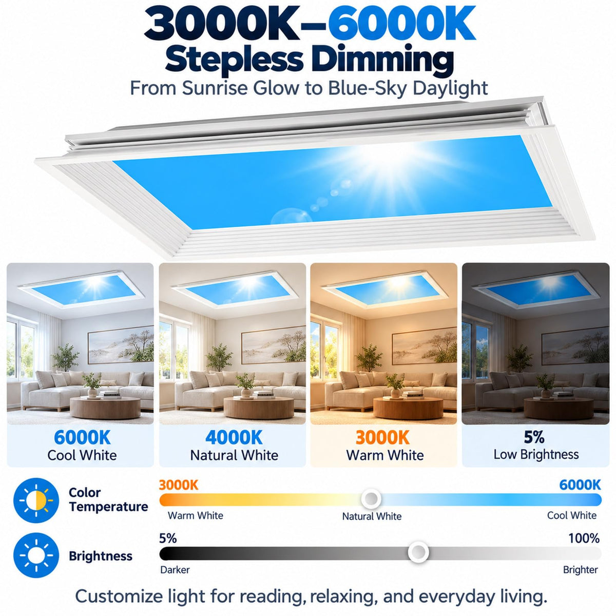 Artificial Blue Skylight, App Control Smart Ceiling Light 60*120cm