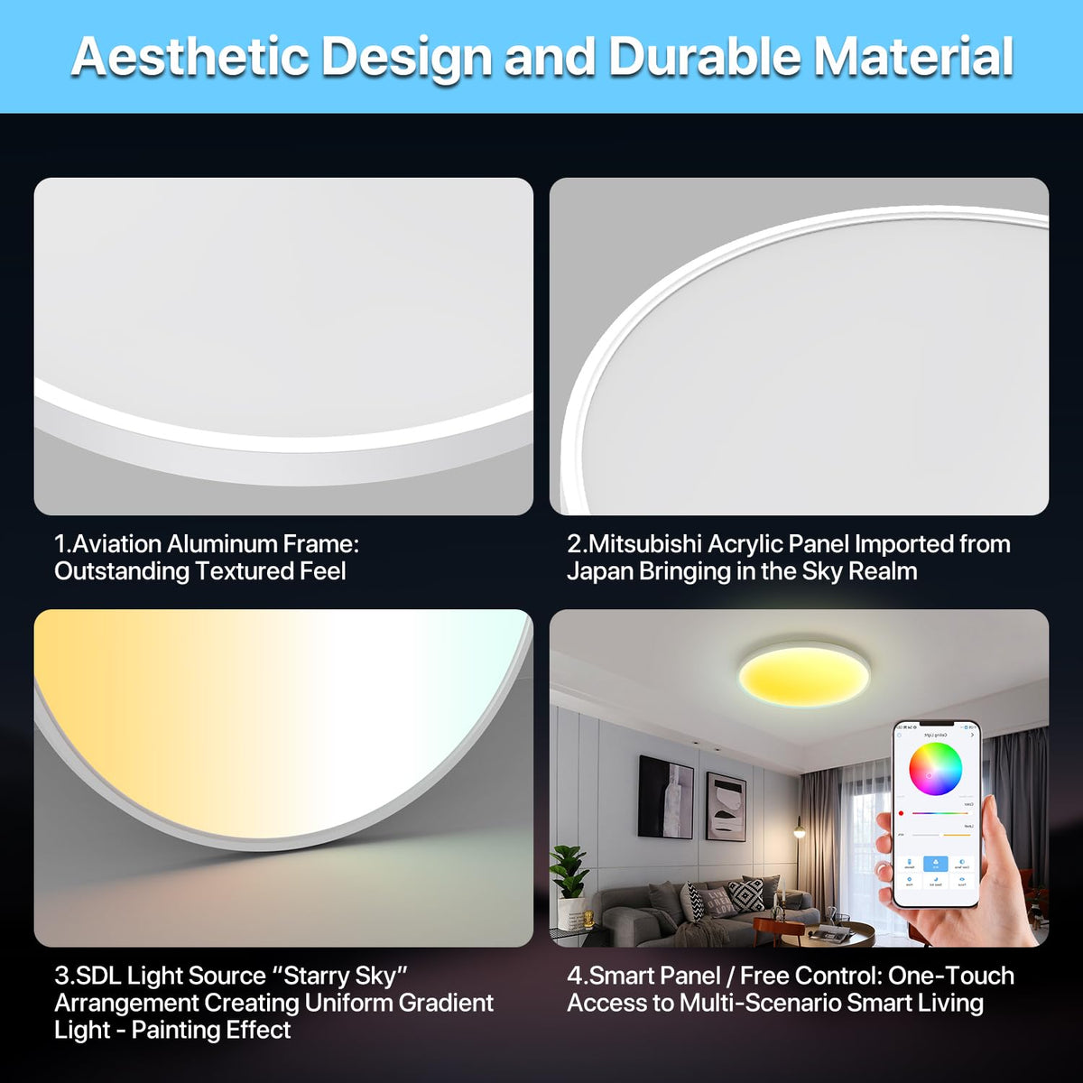 25" Smart LED Ceiling Lights, 1-100% Brightness Dimmable, White