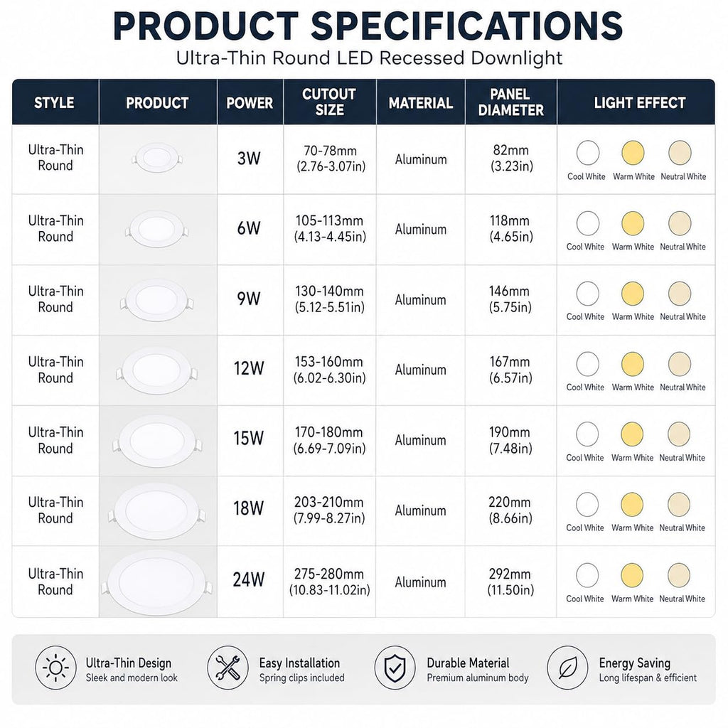 110V LED Recessed Light, Ultra Thin Round Aluminum Ceiling Downlight