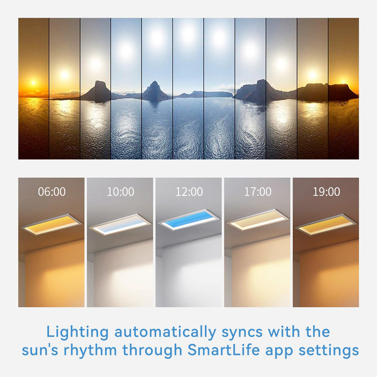 4x1 Ft Artificial Skylight, APP Control Smart Ceiling Light