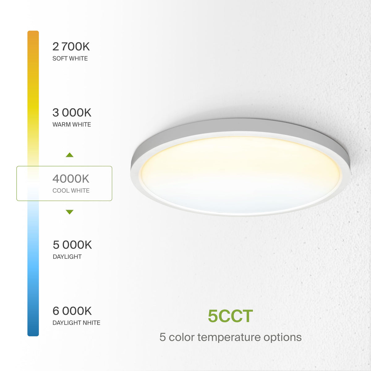 ASD 24" Round LED Flush Mount Ceiling Light 4-Pack | 5CCT, 277V | White