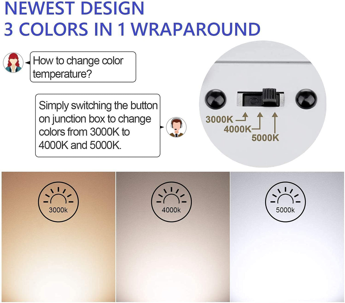 10 Pack LED 8-Inch Commercial-Grade Recessed Lighting Fixture 8 Inch Commercial Downlight 24W 30/40/50K Changeable Dimmable, 100-277V Hardwired Downlight, Indoor Ceiling Light, ETL