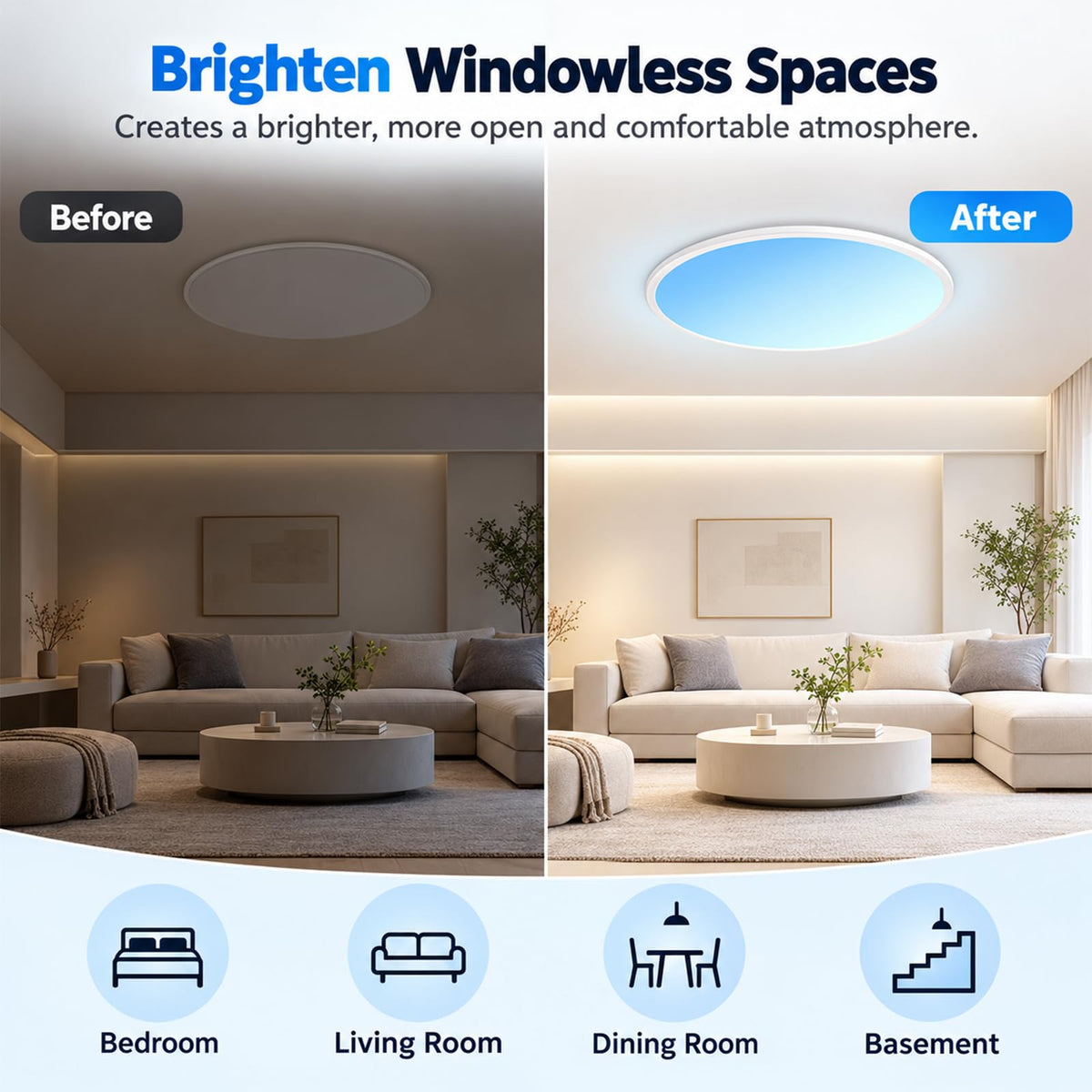 Artificial Skylight Ceiling Light, Ultra Thin Blue Sky LED Lamp