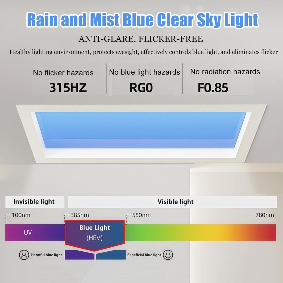 Artificial LED Clear Sky Light, Smart Blue Ceiling Lamp for Indoor EMBEDDED-32cm*62cm