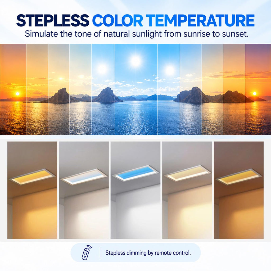Artificial Skylight Ceiling Light, Dimmable Integrated-60*120