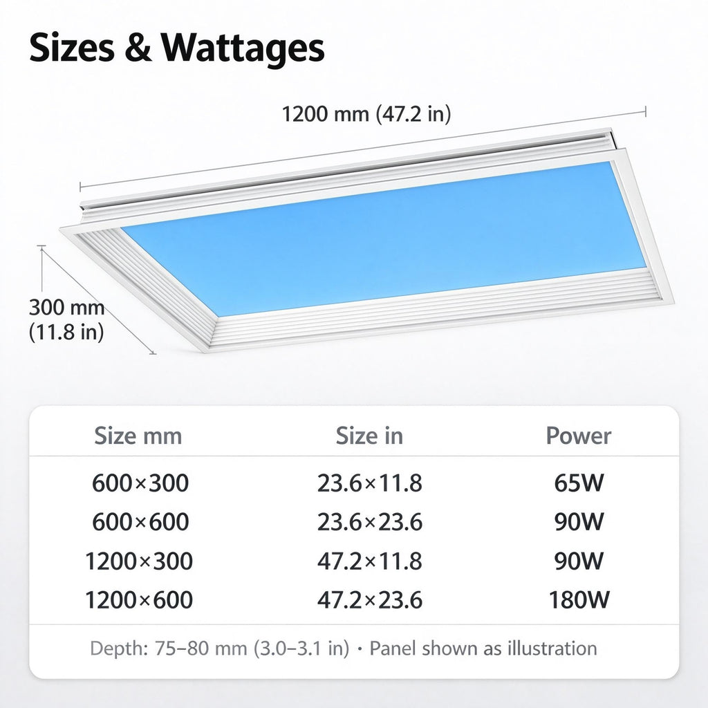 65W Blue Sky Ceiling Light CRI90 Flush Mount Skylight