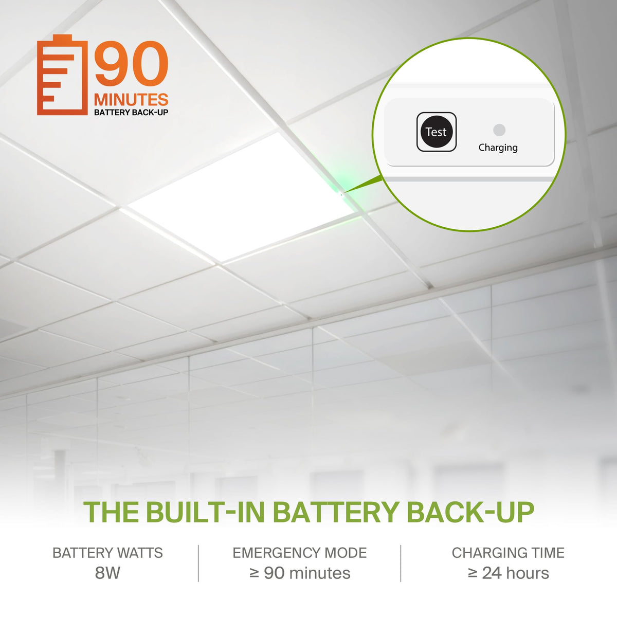 ASD 2x2 LED Flat Panel Light, Emergency Battery Backup UL DLC 4 Pack