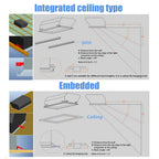 Artificial LED Clear Sky Light, Smart Blue Ceiling Lamp for Indoor EMBEDDED-32cm*62cm
