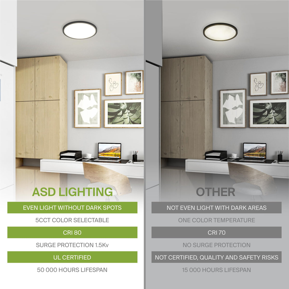 ASD 12" Round LED Flush Mount Ceiling Light 12-Pack | 5CCT | Black