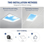 Ultra-Thin Skylight Ceiling Light, Artificial Blue Sky Lamp Natural Daylight Simulation, Dimmable Sunlight Panel for Bathroom, Kitchen, Living Room, Office Embedded-60×120cm