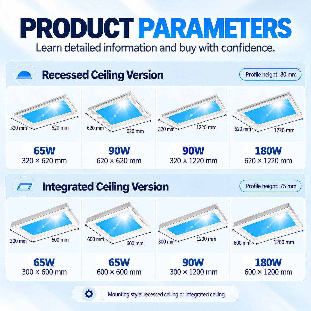 Artificial Skylight Ceiling Light, Dimmable Integrated-60*60