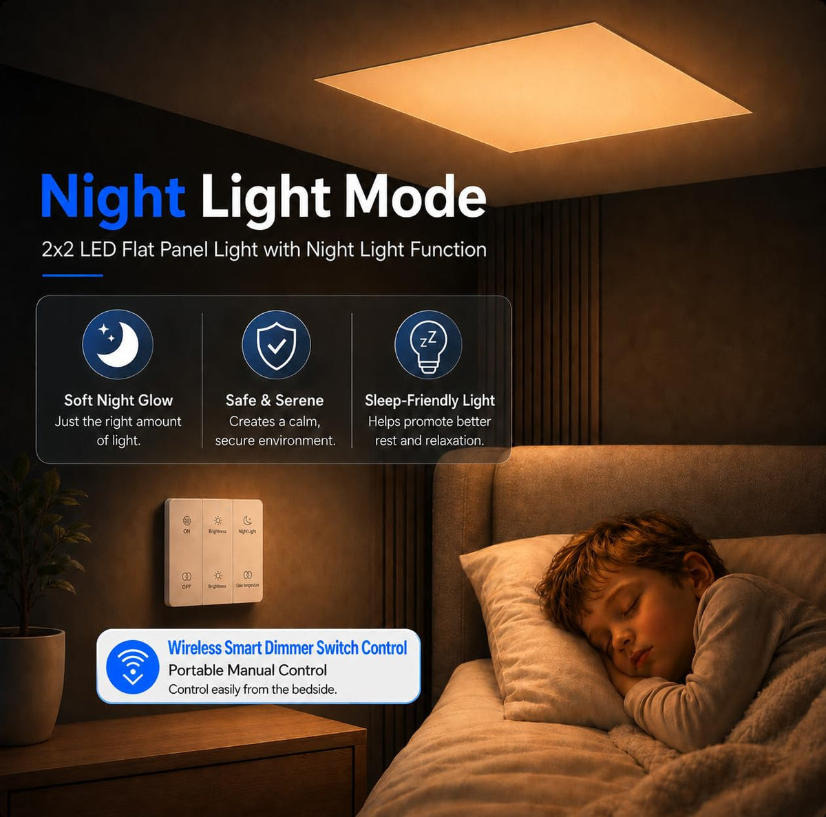 AIKVSXER 2x2 LED Flat Panel Light with Wireless Switch & App Control 6Pack