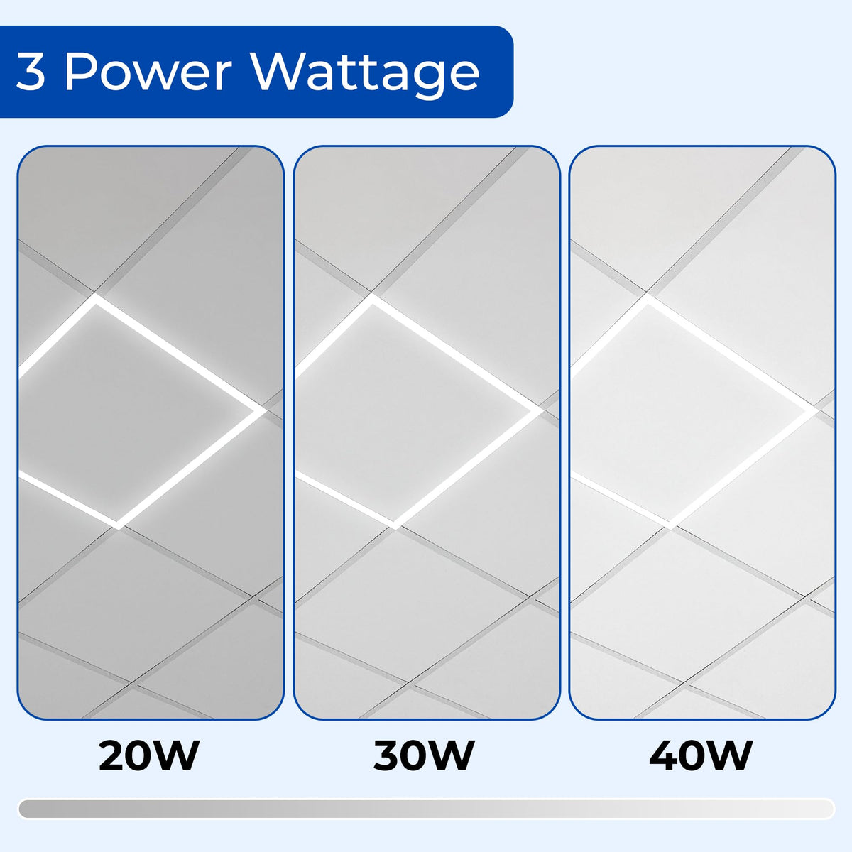 World Smart 2x2 FT Edge-Lit LED Panel Light 6 Pack, 5CCT 3000K-6500K & 3 Wattage Options (20W/30W/40W), 0-10V Dimmable Drop Ceiling Lights, 100-277V, Damp Rated