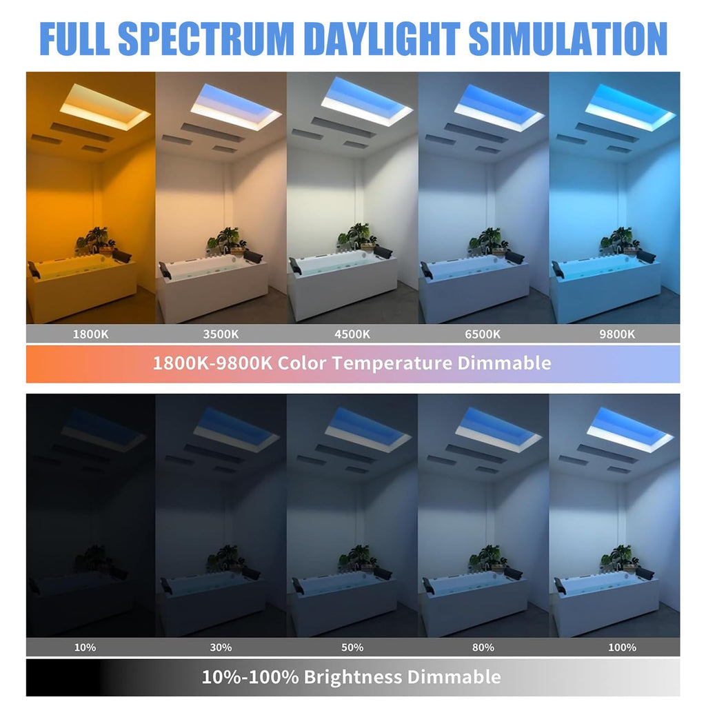 Artificial LED Clear Sky Light, Smart Blue Ceiling Lamp for Indoor EMBEDDED-32cm*62cm
