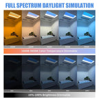 Artificial LED Clear Sky Light, Smart Blue Ceiling Lamp for Indoor EMBEDDED-32cm*62cm