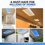 Ultra-Thin Skylight Ceiling Light, Artificial Blue Sky Lamp Natural Daylight Simulation, Dimmable Sunlight Panel for Bathroom, Kitchen, Living Room, Office Embedded-30×60cm