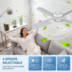 48" Ceiling Fans with Lights,LED Ceiling Fan with Light and Remote Control