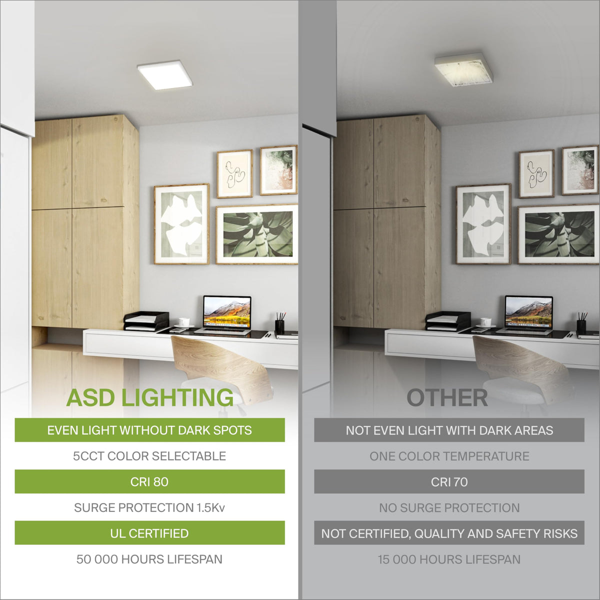ASD 12" Square LED Flush Mount Ceiling Light 12-Pack | 5CCT | White