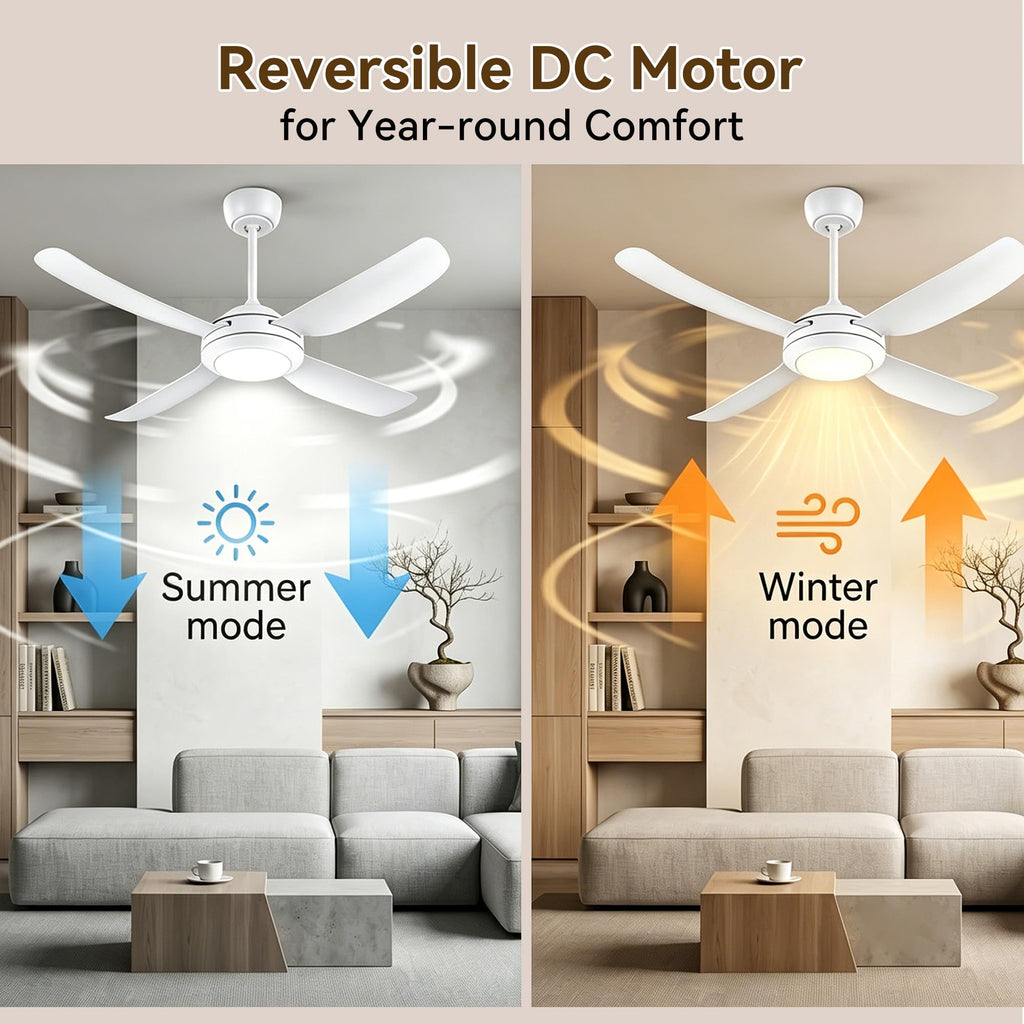 48" Ceiling Fans with Lights,LED Ceiling Fan with Light and Remote Control