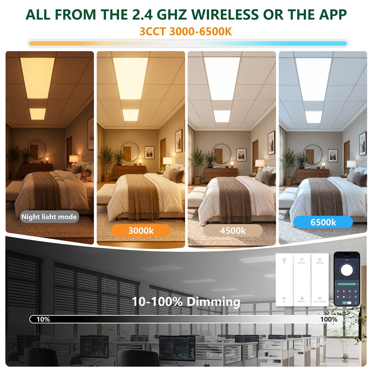 2x4 LED Flat Panel Light 6 Pack, 70W 9310LM, 2.4G Wireless Switch & App