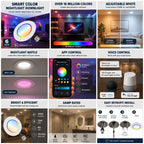 Works with Alexa and Google Home, 6 in. Smart Color Changing Nightlight Downlight 6 Pack, 12W LED Recessed Ceiling Light, App Control, 1000 Lumens, Damp Rated, BL-SNDL-CC-6IN-6PK (30 Pack)