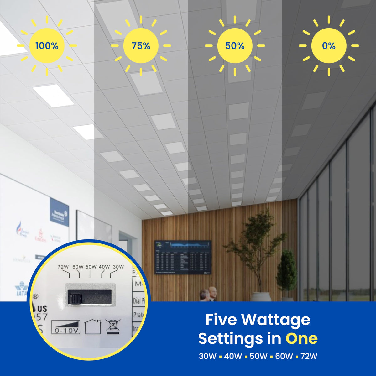 2x4, 2x2, 1x4 ft Led Flat Panel Lights, Selectable Color Temp CCT Upto 6500K Dimmable Recessed Drop Ceiling Light, No Flicker, Easy to Install, Garage, Office, Residential, Warehouse. (2x4-4 Pack)