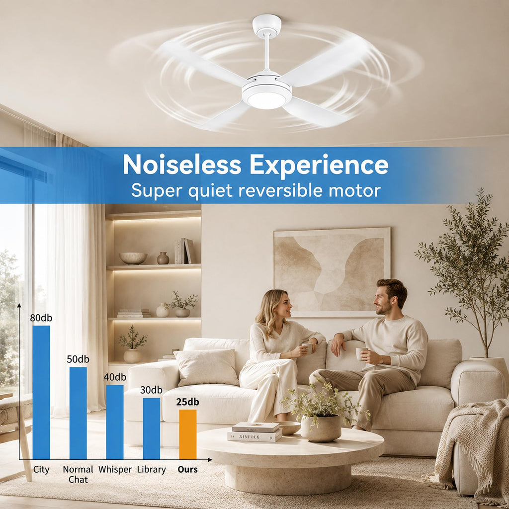 48" Ceiling Fans with Lights,LED Ceiling Fan with Light and Remote Control